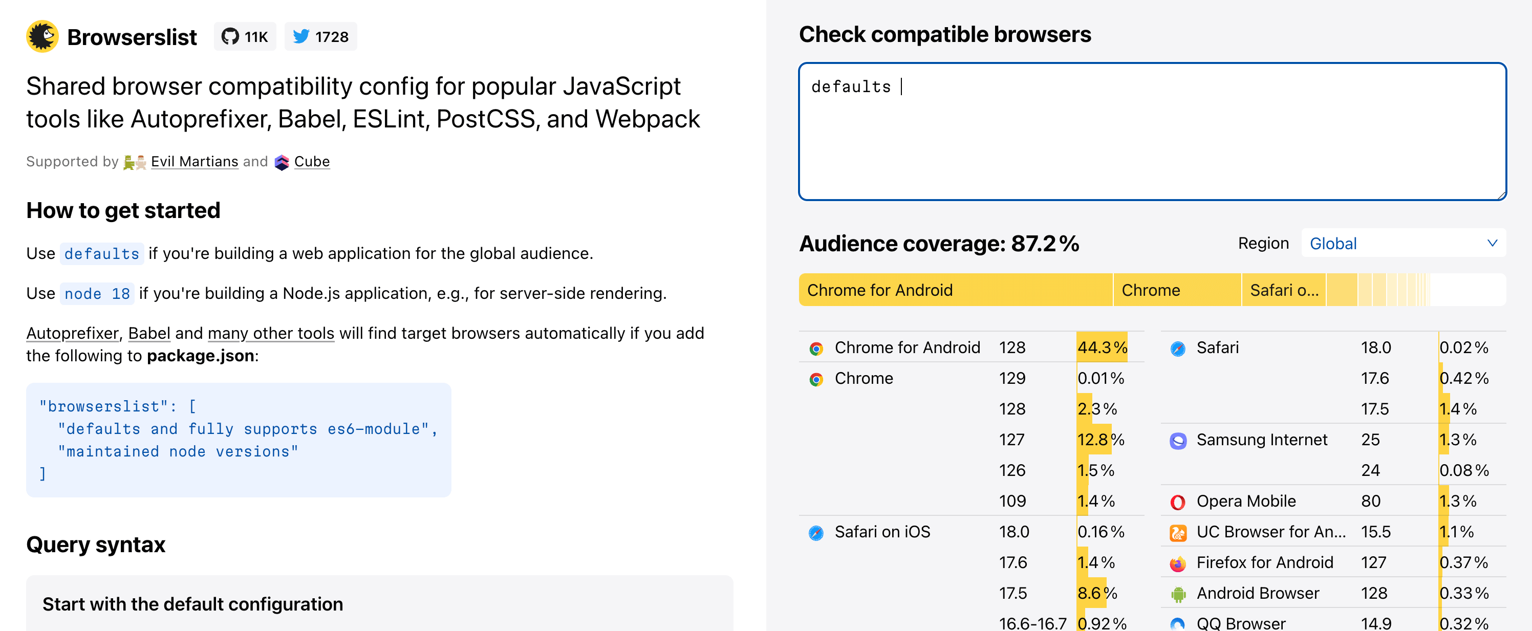 Browserslist Defaults Keyword