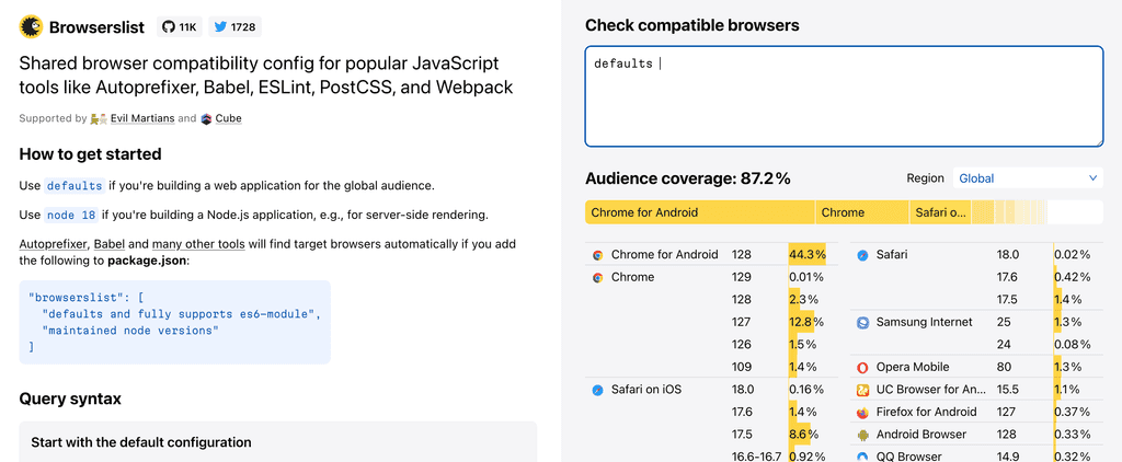 Browserslist Defaults Keyword